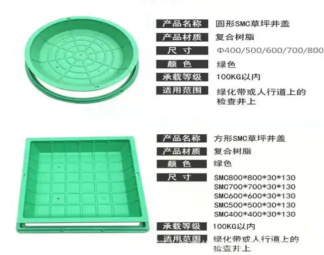 新民树脂复合种植井盖展示
